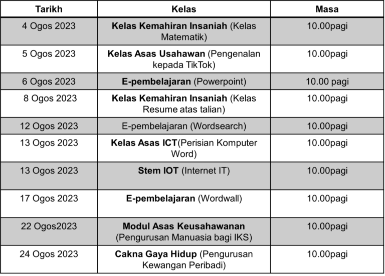 jadual ogos