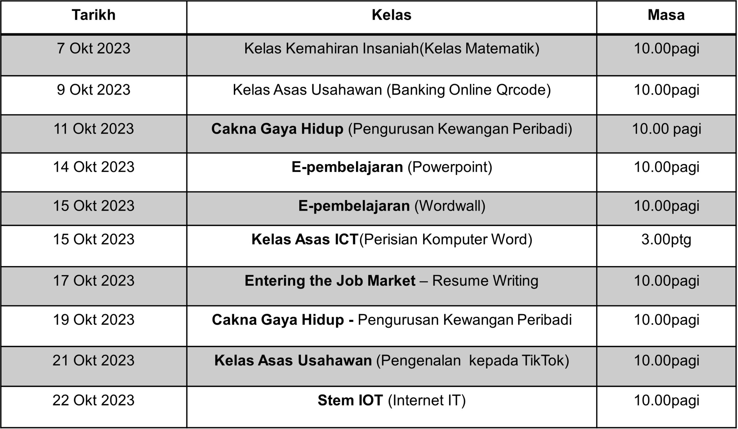 jadual9